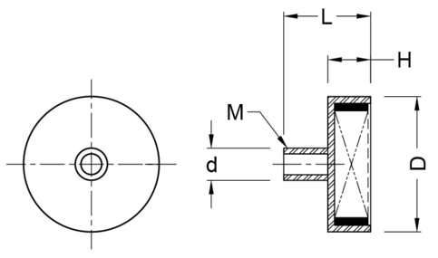 Round Base Assembly Schematic