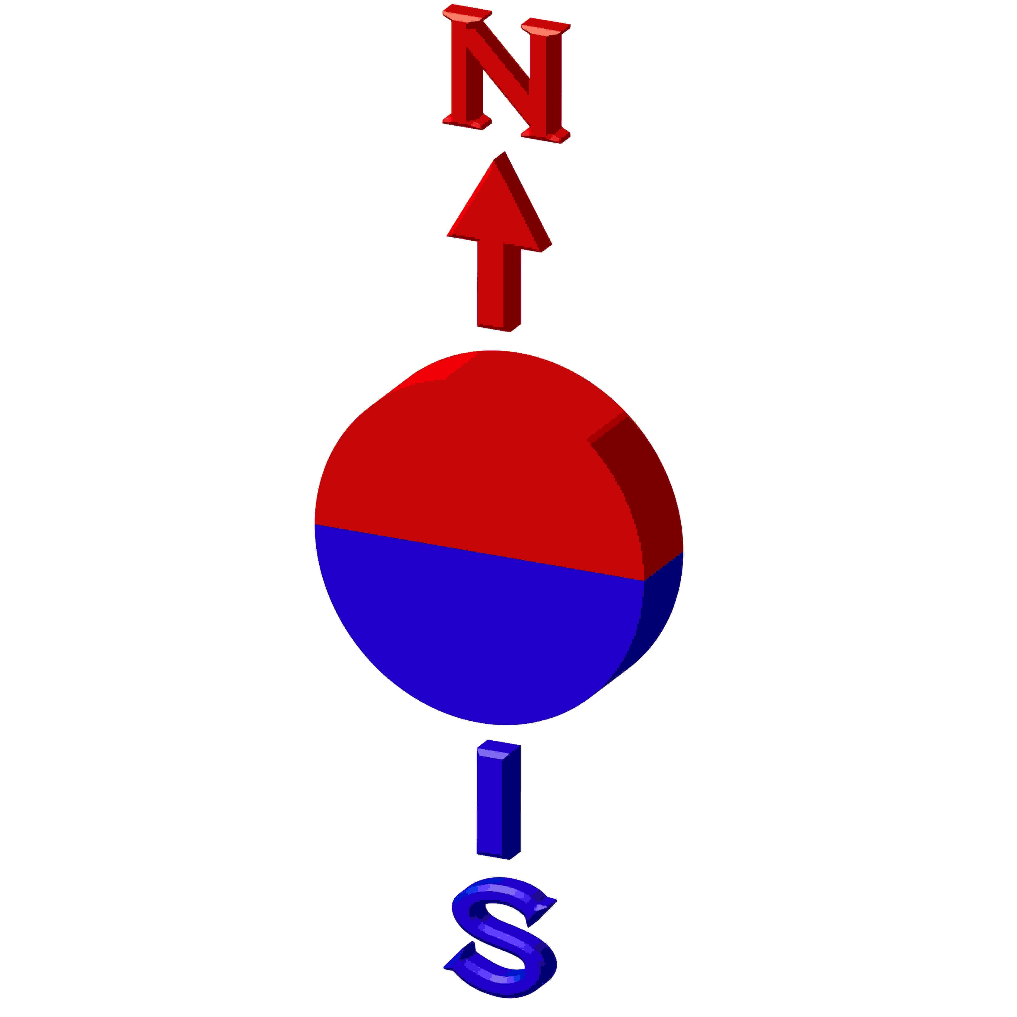 Disc, Diametrical