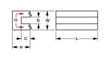 alnico channel diagram