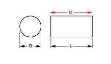 magnetic rod diagram
